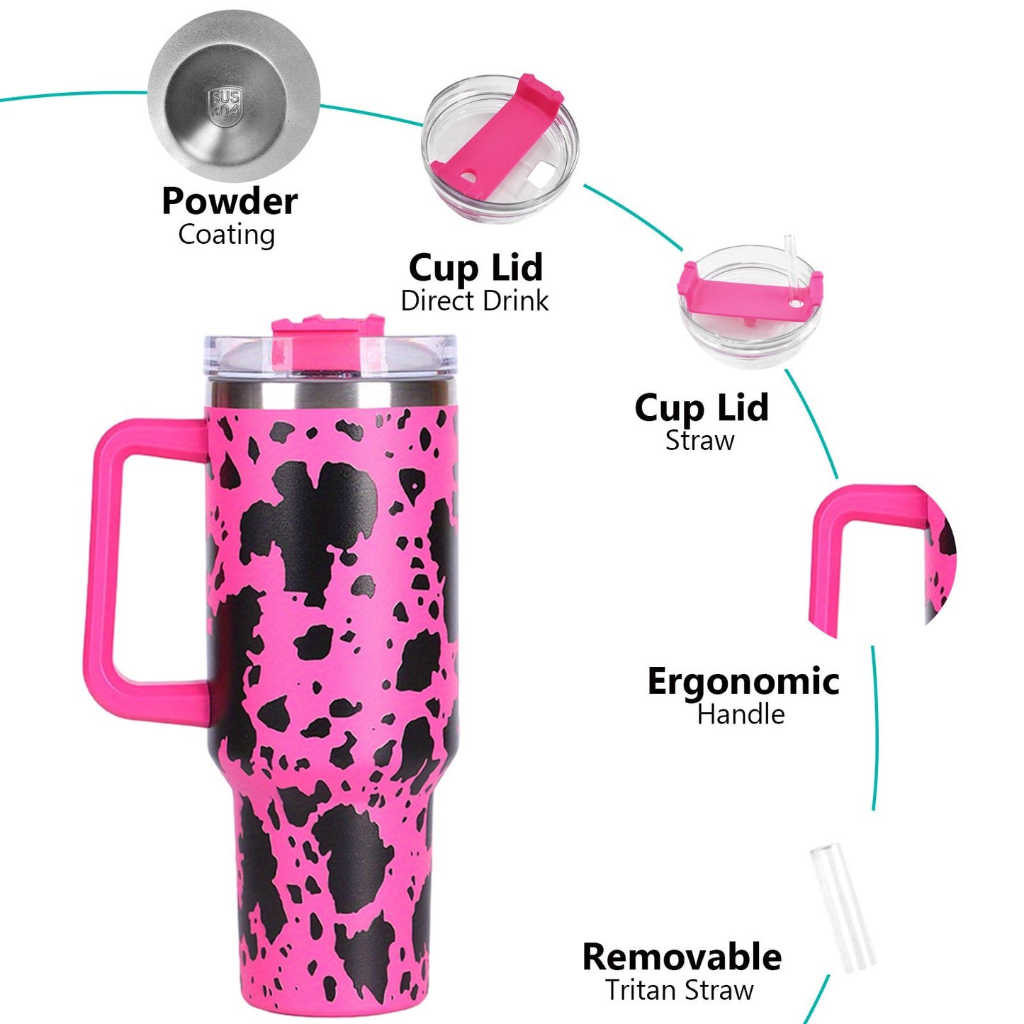 40oz 5D cowprint Insulated Tumbler With Handle And Straw Lid Portable Large Capacity water bottle, Heat preservation,304 Stainless Steel Cup For Outdoor Sports, Travel & Camping Birthday Gift