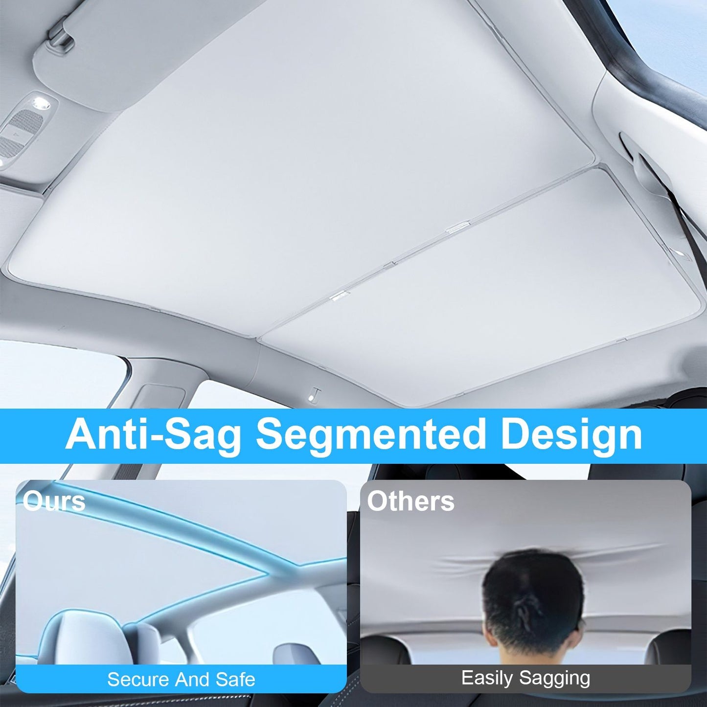 UV Protection Sunshade Roof Fit For Tesla Model Y Sunroof Window Installation Heat Blocking Anti-Sag Sunroof Shade Foldable Portable UV Reflector Fit For Model Y 2020-2024