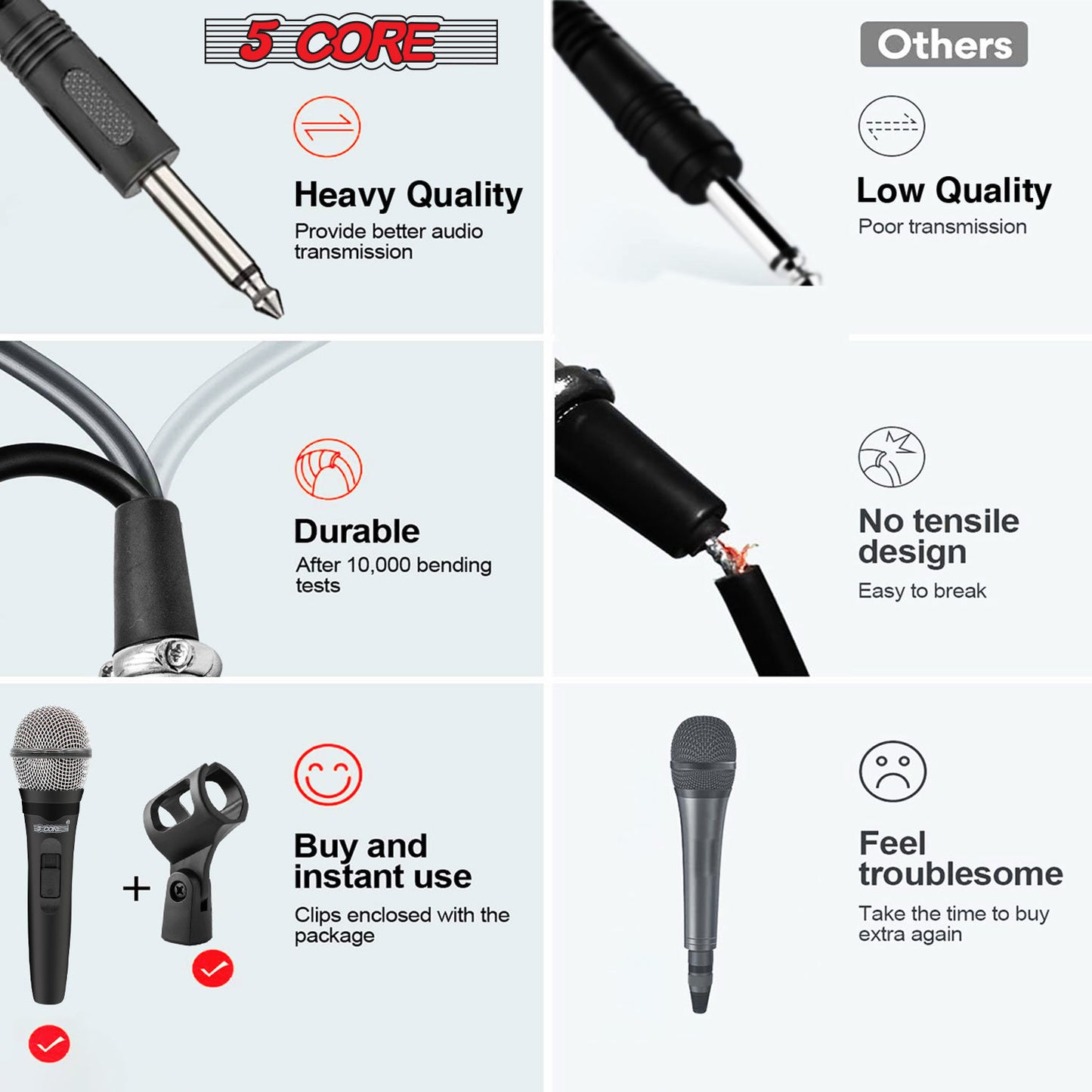 5 Core Microphone XLR Dynamic Mic Karaoke Singing Handheld Microfono Wired Professional Unidirectional 1/4 Plug In Cord Connection for Vocal DJ Music - PM 600