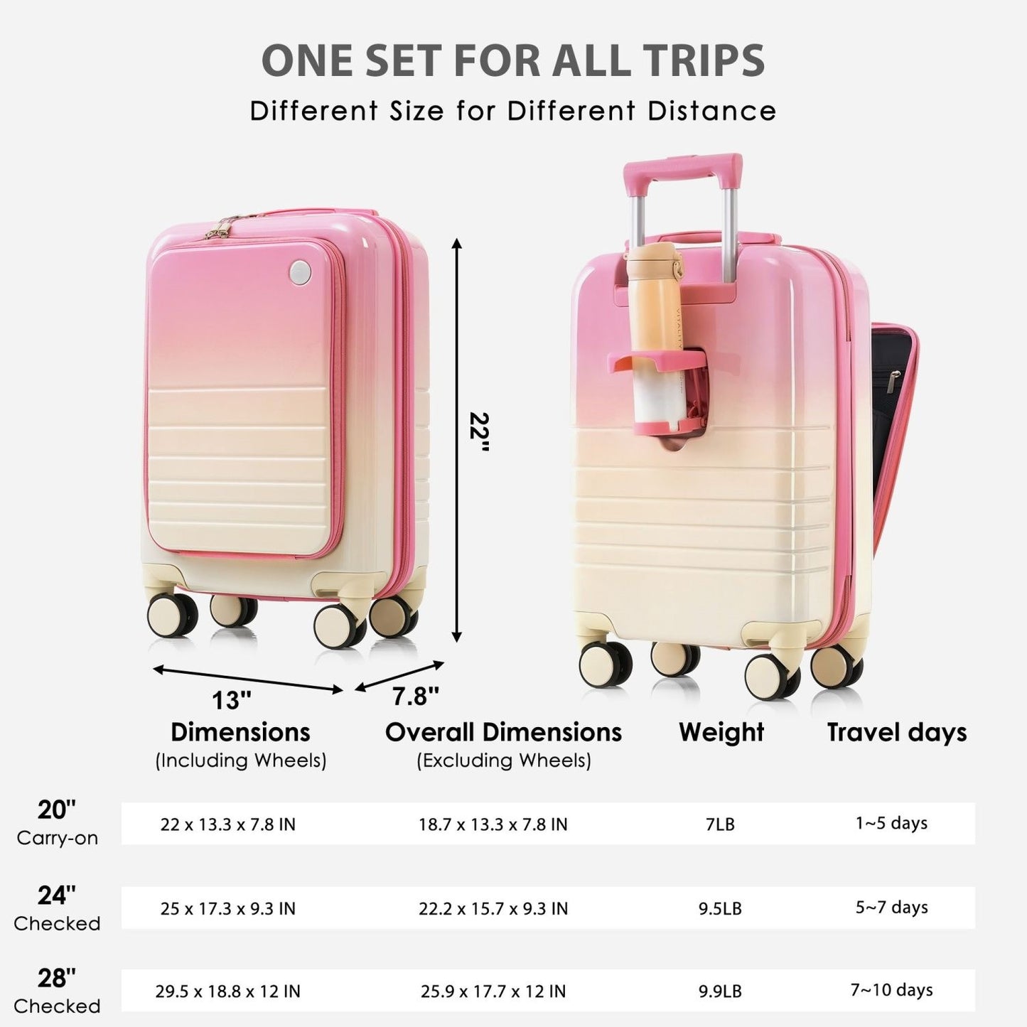 Luggage Set of 4 with USB Port, 20, 24inch with front opening design Airline Certified Carry on Luggage with Cup Holder, ABS+PC Hard Shell Luggage with Expandable Travel Bag, pink