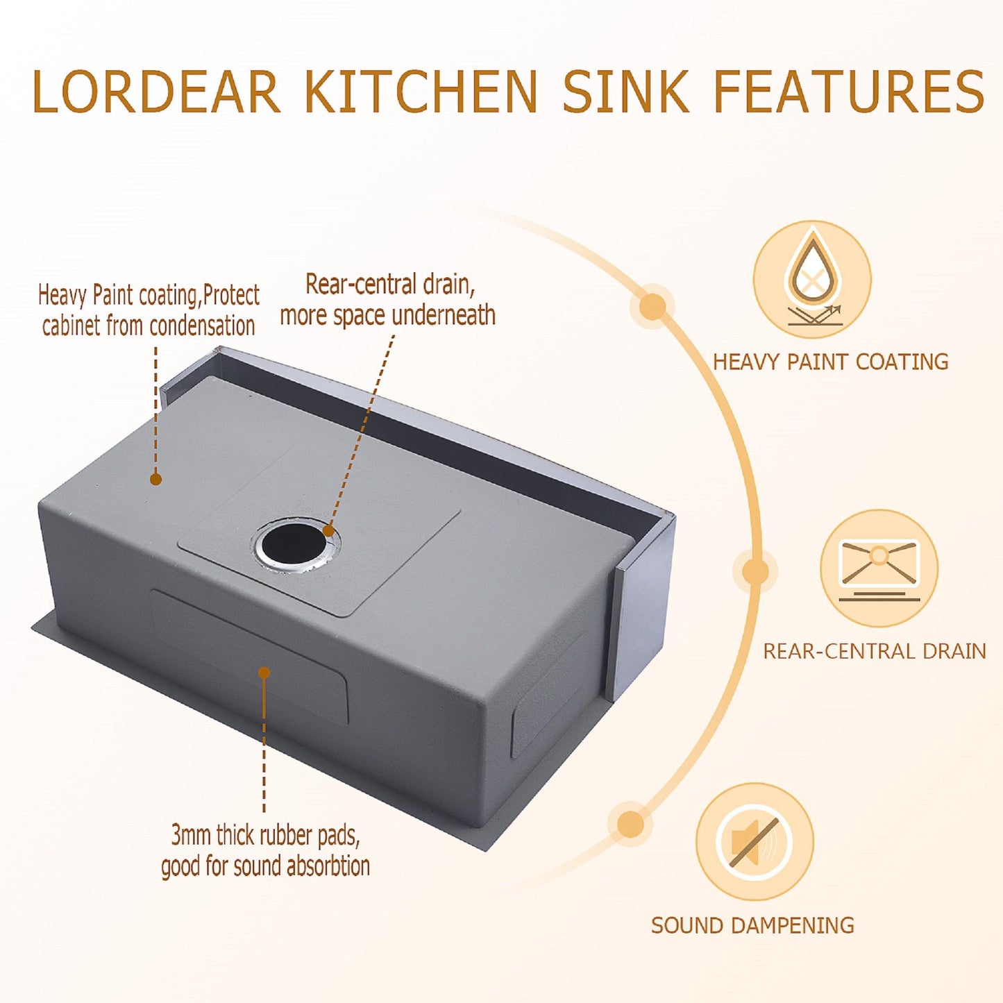 Lordear Farmhouse Sink Apron Front 16 Gauge Stainless Steel Single Bowl Farm Kitchen Sink