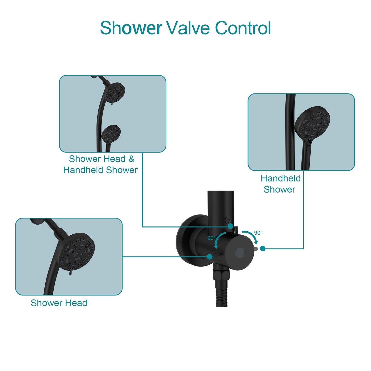 4.7in. Wall Mount Dual Multi Function ABS Round Rainfall Shower Head And Handheld Spray Set With Shower Slide Bar