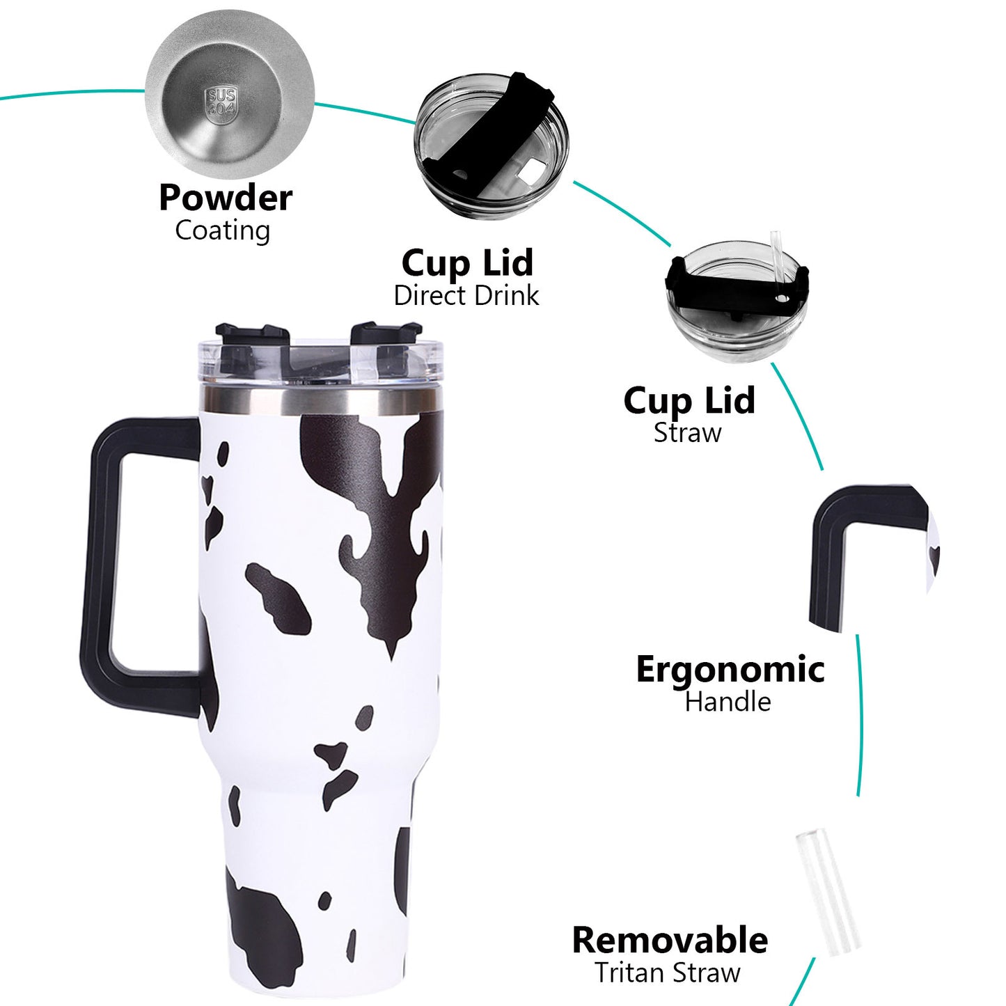 40oz 5D cowprint Insulated Tumbler With Handle And Straw Lid Portable Large Capacity water bottle, Heat preservation,304 Stainless Steel Cup For Outdoor Sports, Travel & Camping Birthday Gift