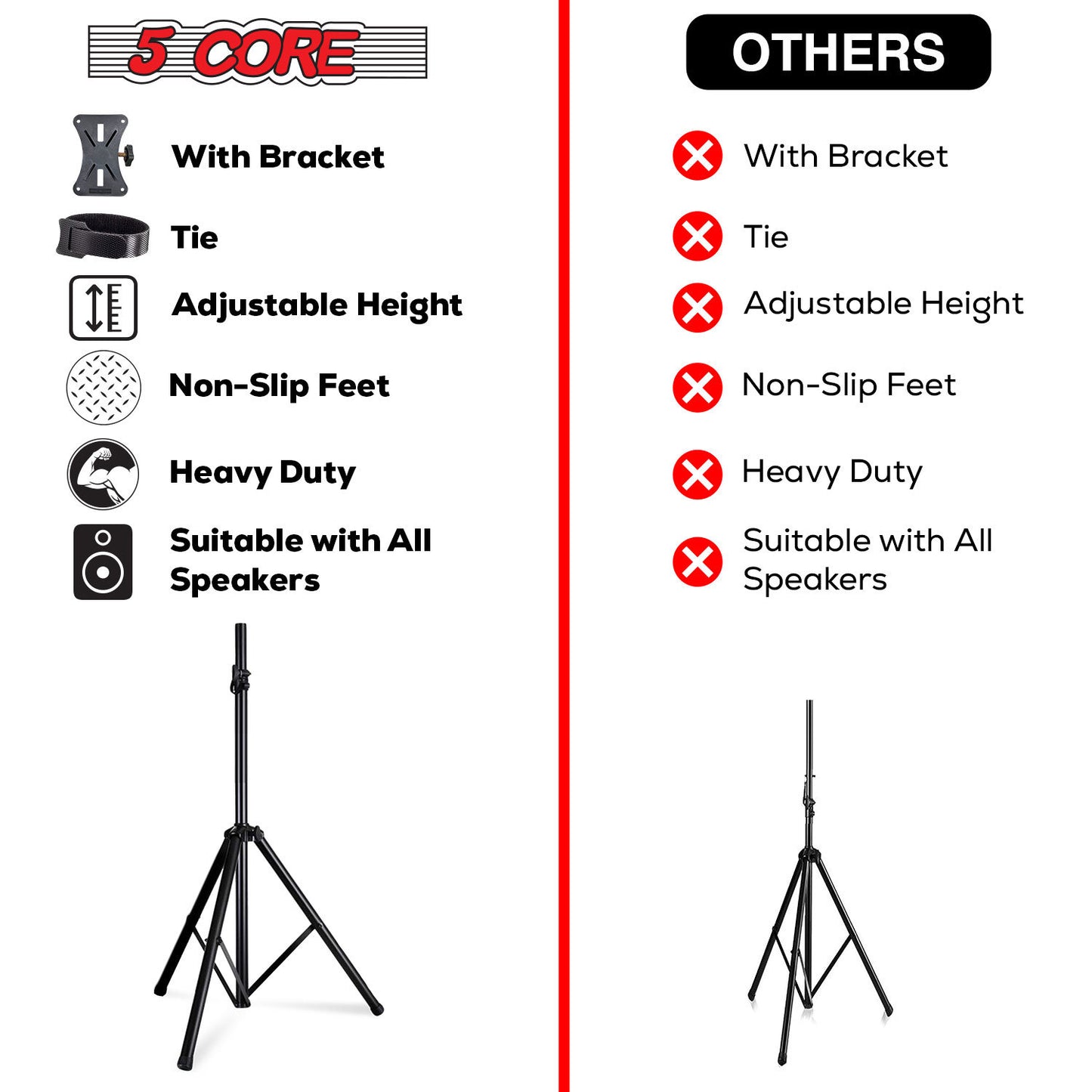 5 Core Speaker Stand Tripod Floor Tall Pair Adjustable Up to 72 Inch DJ Studio Monitor Stands Pole Mount  - SS ECO 2PK WoB