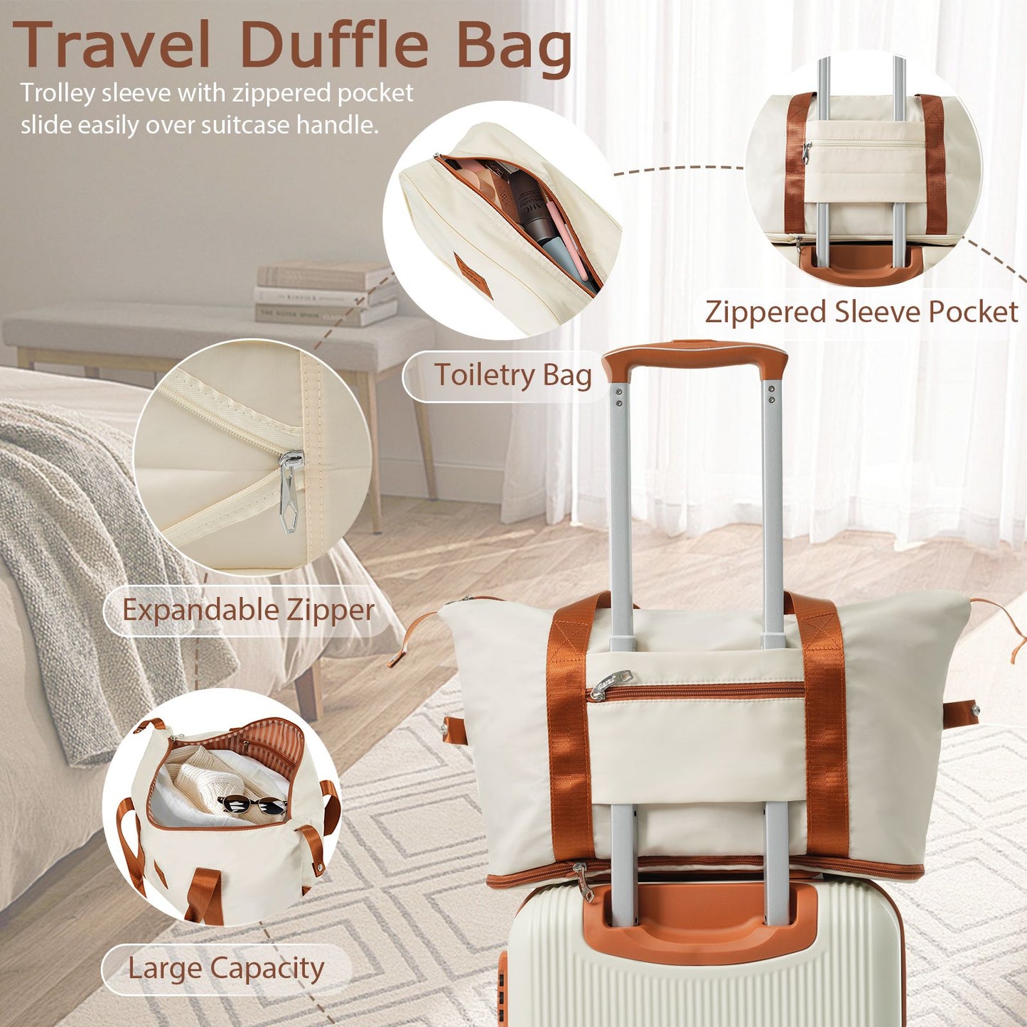 3-piece Suitcase