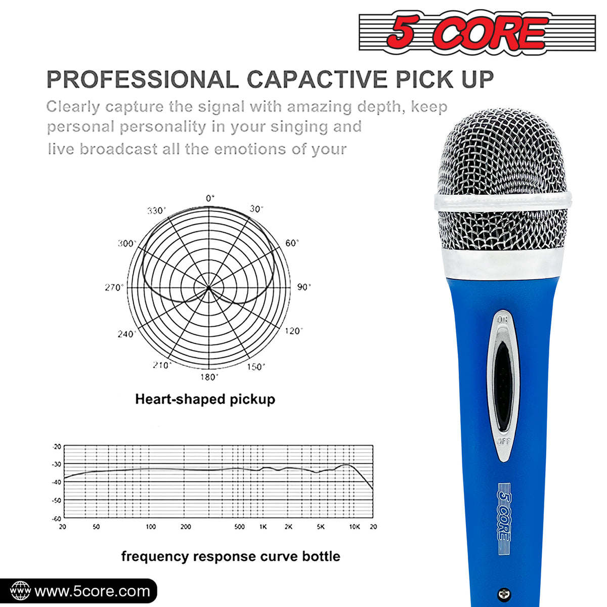 5 Core Microphone Wired Premium Vocal Dynamic Cardioid Handheld Unidirectional Mic with 12ft Detachable XLR Cable to inch Audio Jack and On/Off Switch for Karaoke Singing (Blue) PM 286 BLU