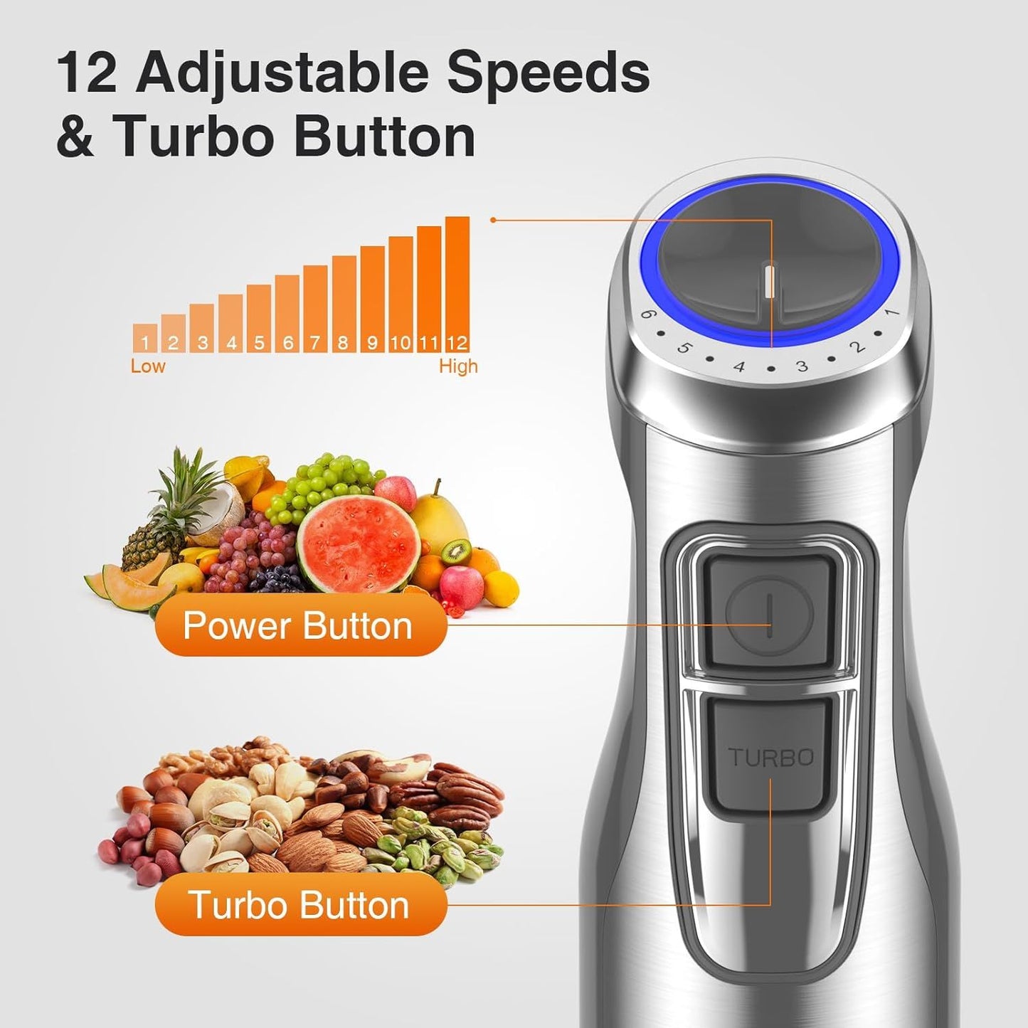 KOIOS 1100W Immersion Hand Blender, Stainless Steel Stick Blender with 12-Speed & Turbo Mode, 5-in-1 Handheld Blender with 600ml Mixing Beaker with Lid, 500ml Chopper, Whisk, Milk Frother, BPA-Free