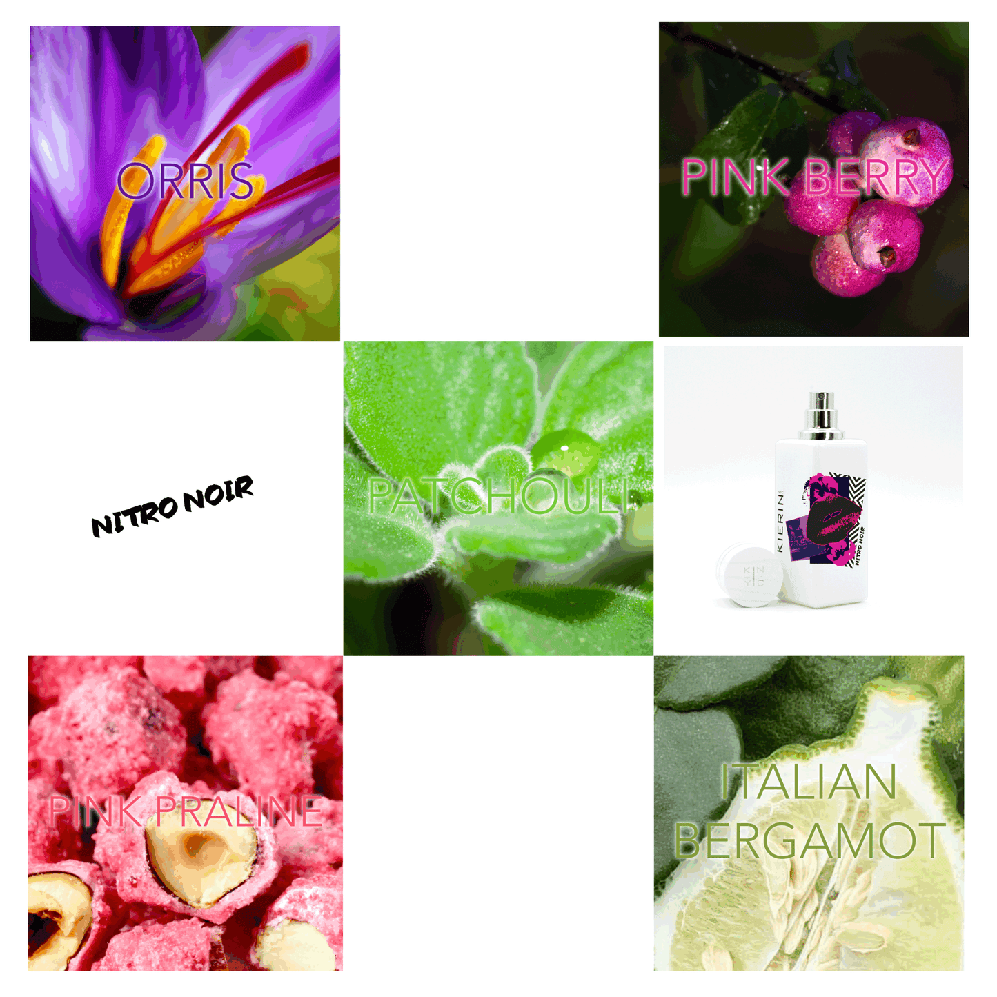 KIERIN NITRO NOIR | Eau de Parfum | Natural Spray | 1.5 ml Sample Spray