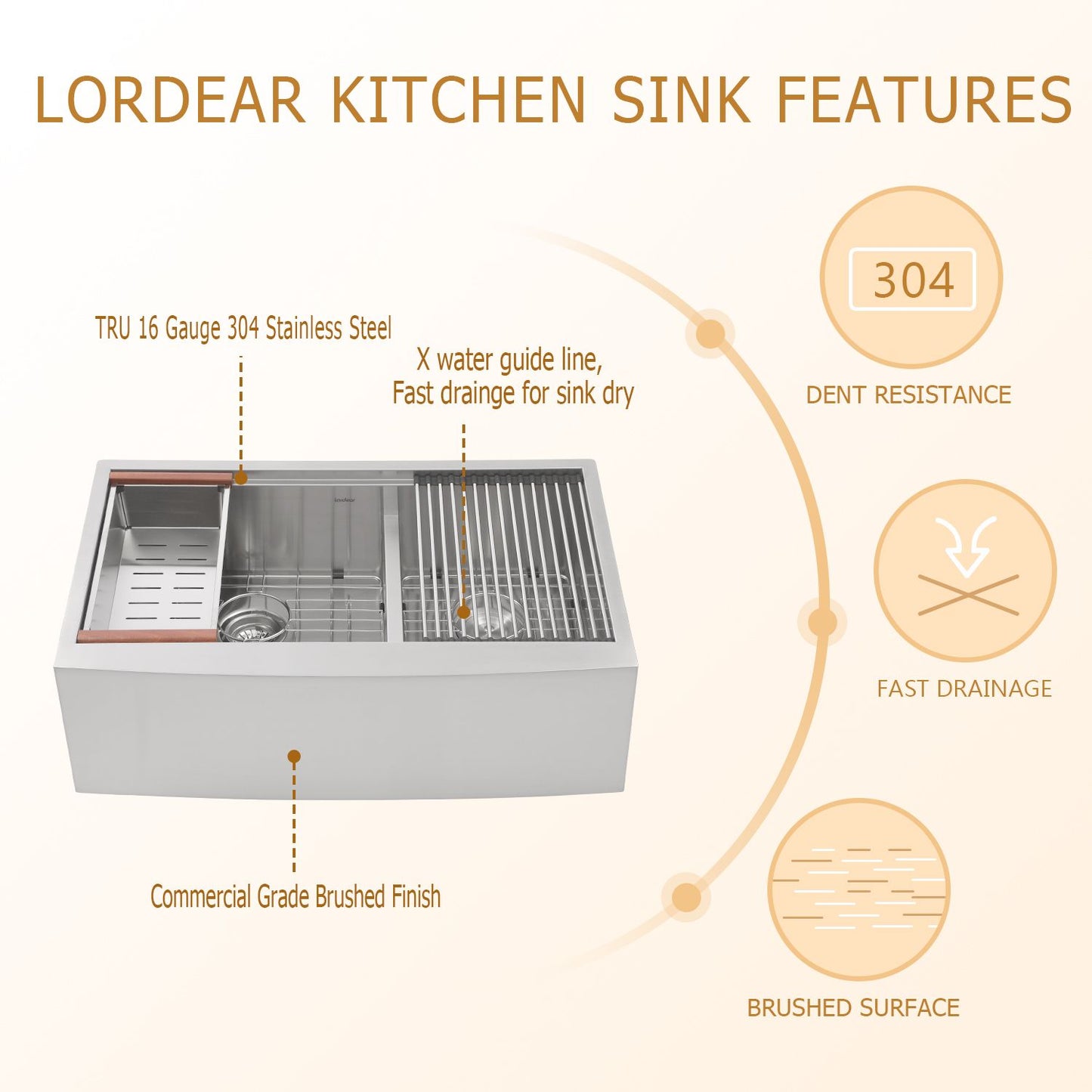 Lordear 33 Inch Farmhouse Sink 16 Gauge Kitchen Sink Apron Front Double Bowl Low Divide Workstation Stainless Steel Sink