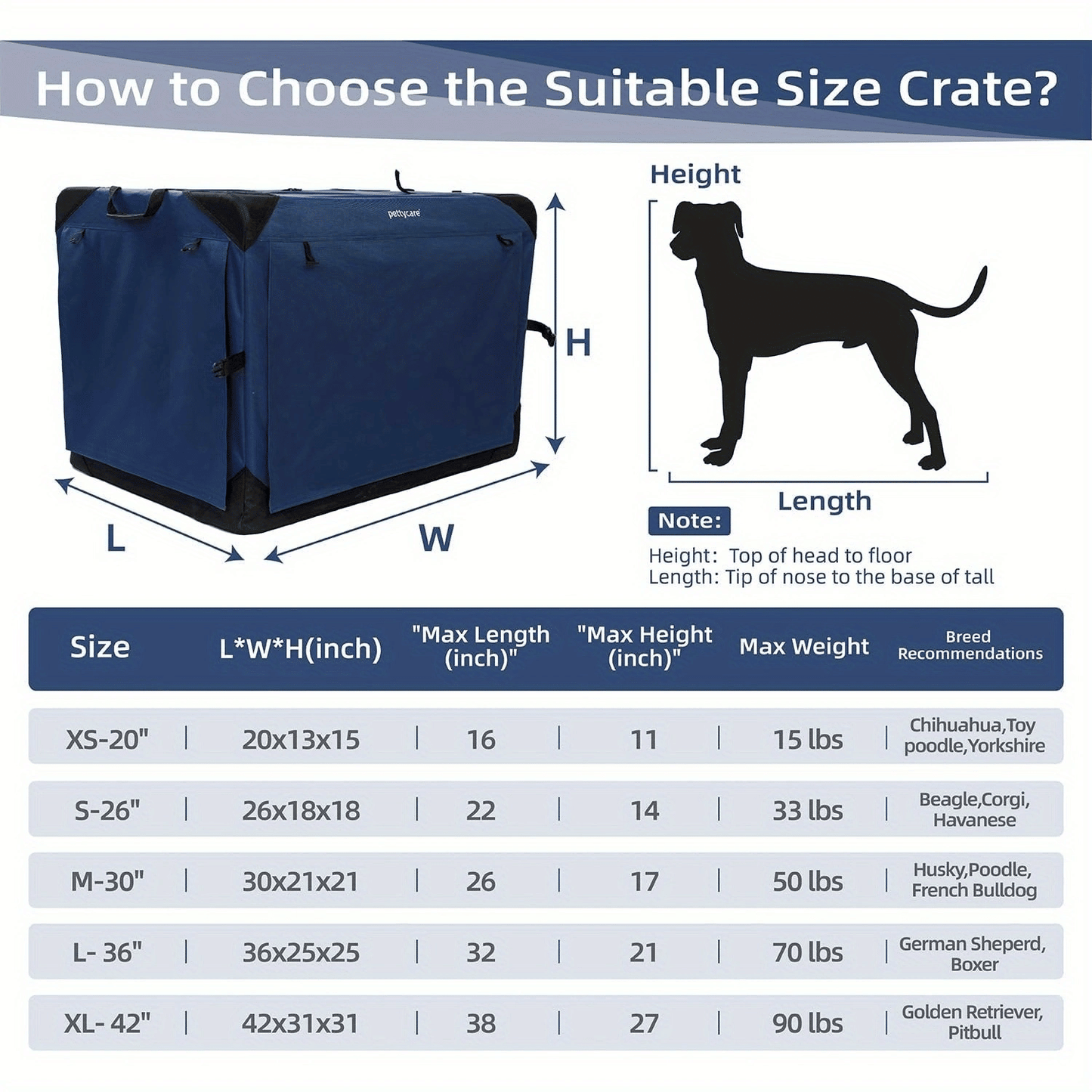 Dog Crate with Curtains, Travel Dog Crate for Airflow and Calm, Soft Pet Dog Kennel with Portable Bag and More Chew Proof Mesh, Indoor Outdoor, Navy Blue+4 Door Curtains