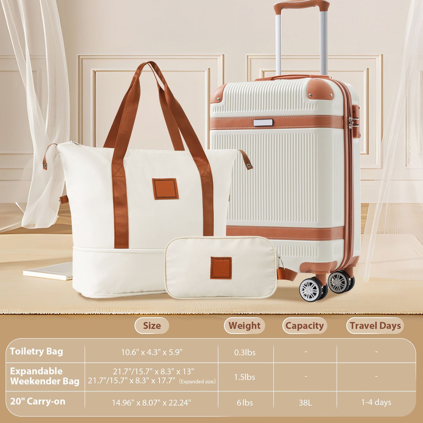 3-piece Suitcase