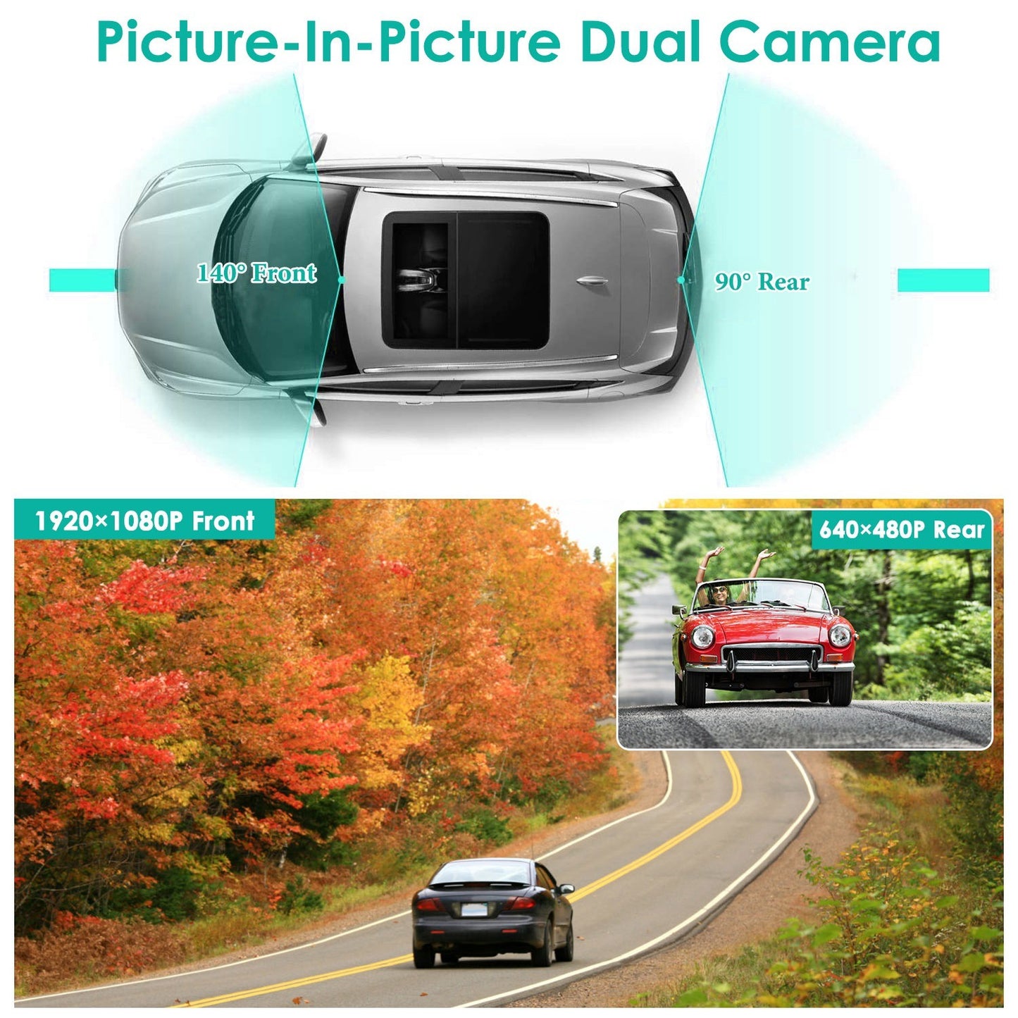 1080P Car DVR 4.3in Camera Dash Cam Camcorder Camera Recorder with 140° Angle Loop Recording Motion Detection Picture-in-Picture Display G-sensor