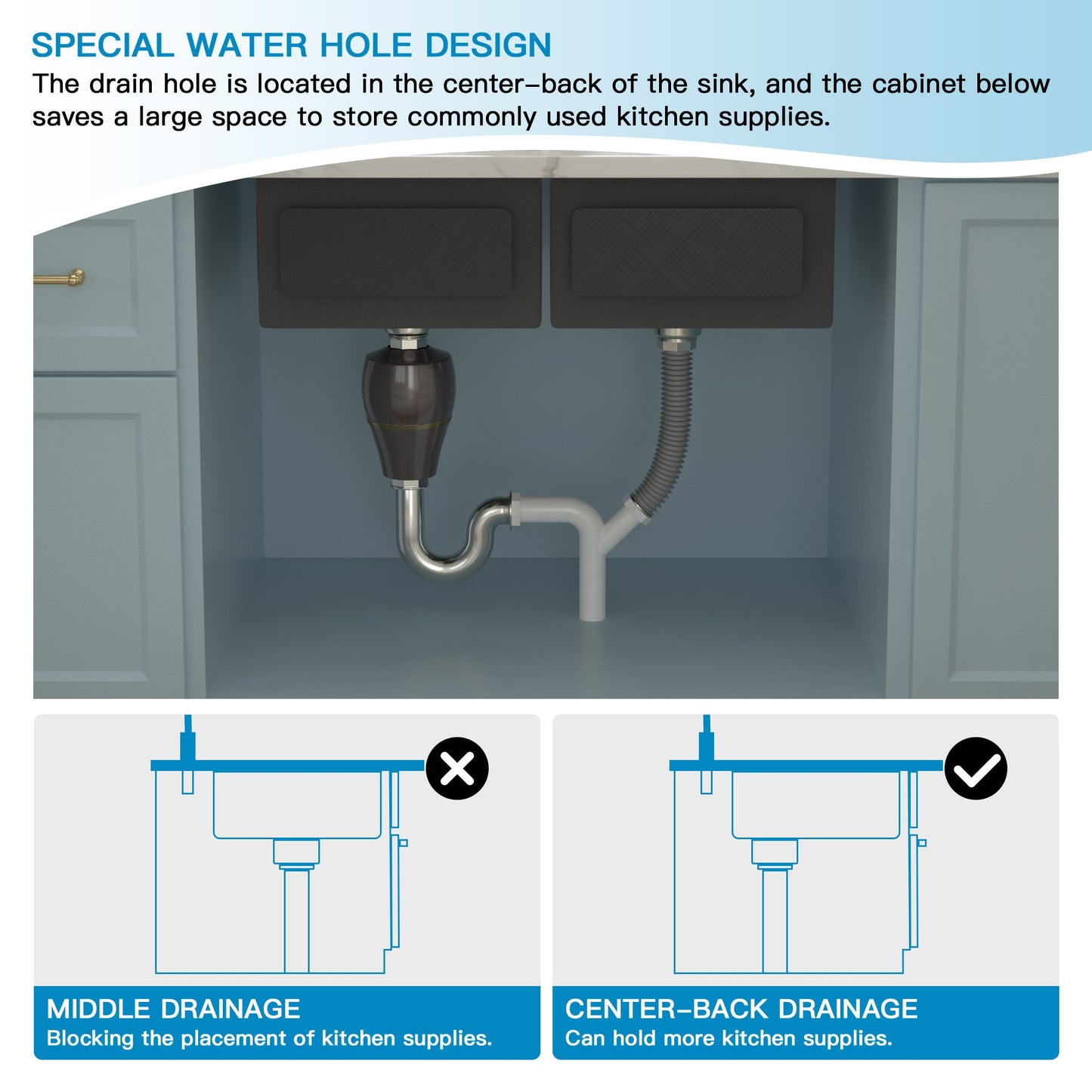 33 Inch Kitchen Sink Drop-in Topmount Sink 16 Gauge Double Bowl 50/50 Gunmetal Black Stainless Steel Sink with Strainer