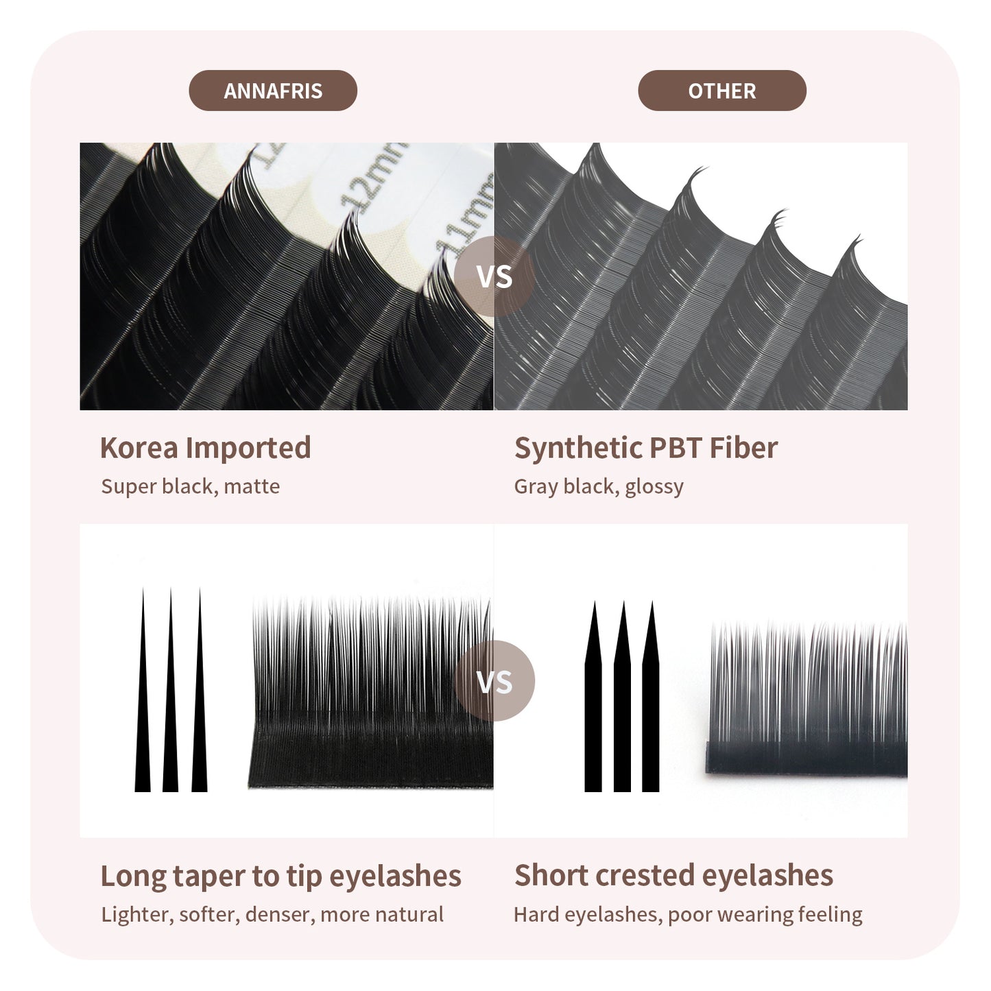 ANNAFRIS 16Rows L/L+/LC/LD/LU(M)/N Curl False Eyelash Extensions Mink Matte Black 8-15mm Mixed Tray L curl Makeup Lashes