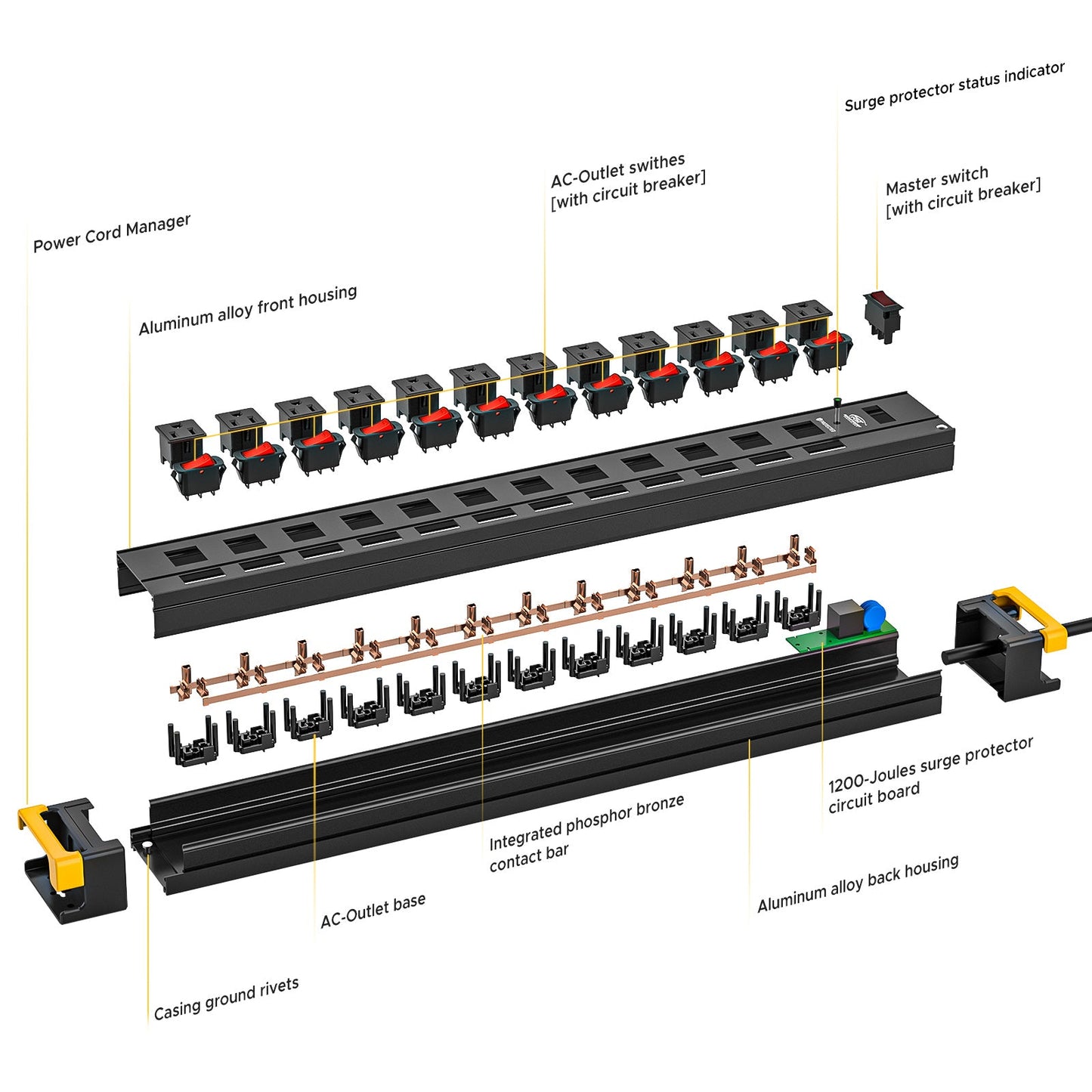 CRST 12-Outlet Metal Power Strip Surge Protector with Individual Switches, 1020 Joules, 9ft Heavy Duty 14AWG Cord, Dual Adjustable Cord Managers, Industrial Wall Mountable Power Bar for Workshop & Garage