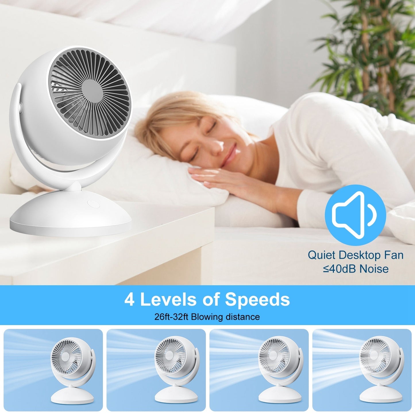 Air Circulator Desk Fan Portable Desktop Rechargeable Oscillating Fan with 4 Speeds 360 Degree Tilt Head Automatic Rotation Quiet 40dB Table Fan for Home Office Bedroom