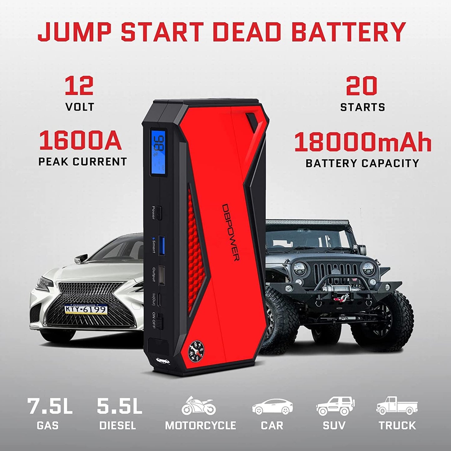 DBPOWER Peak 1600A 18000mAh Portable Car Jump Starter( up to 7.2 Gas;  5.5L Diesel Engines) Battery Booster with Smart Charging Port;  LCD Display;  Intelligent Jumper Clamps;  Compass and LED Light