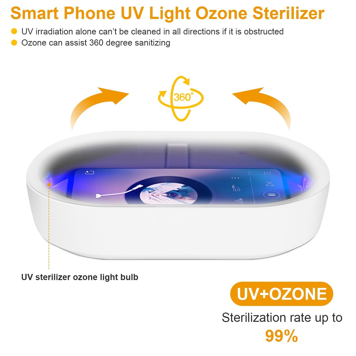 UV Light Sanitizer Box Portable 10W Phone Wireless Charging Disinfection Lamp with Aroma Diffuser Sterilizing Box For Jewelry Watch Wallet Keys