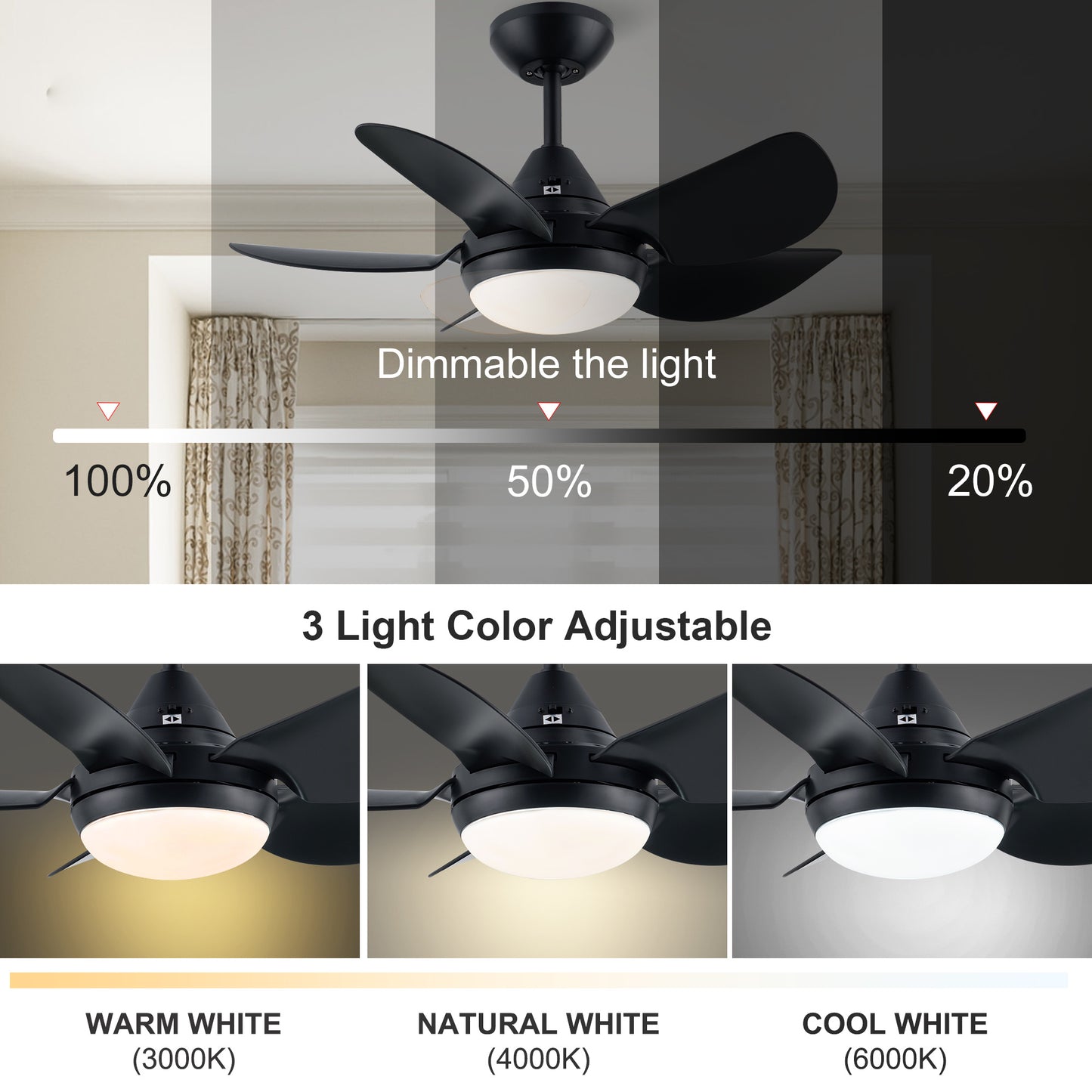 YUHAO Modern 30 in.Integrated LED Ceiling Fan With Matte Black Blades