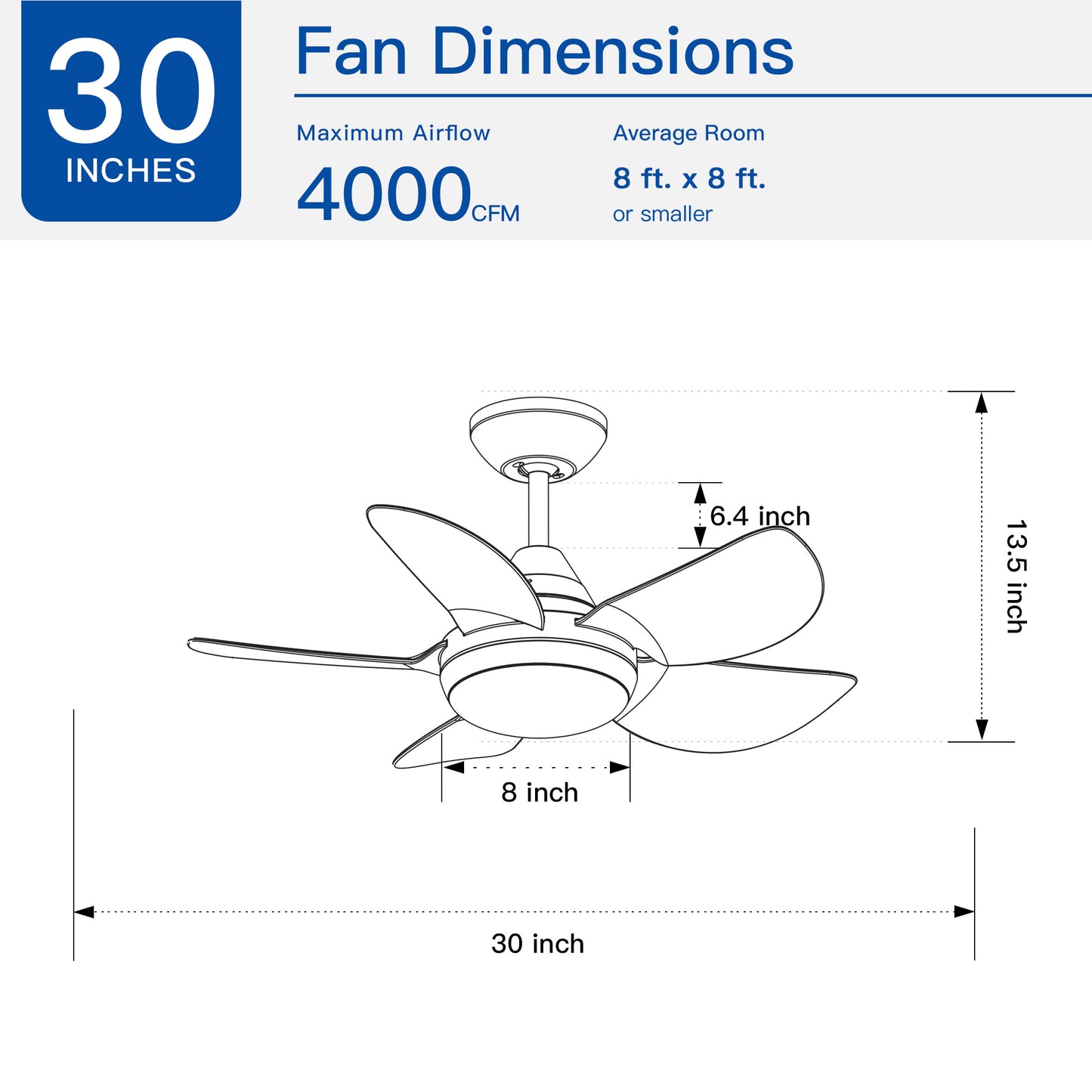 YUHAO Modern 30 in.Integrated LED Ceiling Fan With Matte Black Blades