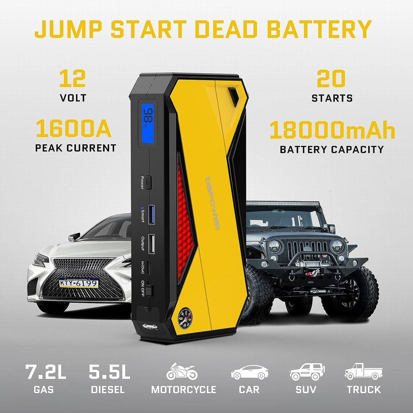 DBPOWER 800A 18000mAh Portable Car Jump Starter (up to 7.2L Gas, 5.5L Diesel Engine) Battery Booster with Smart Charging Port (Storage Temperature 95°F)