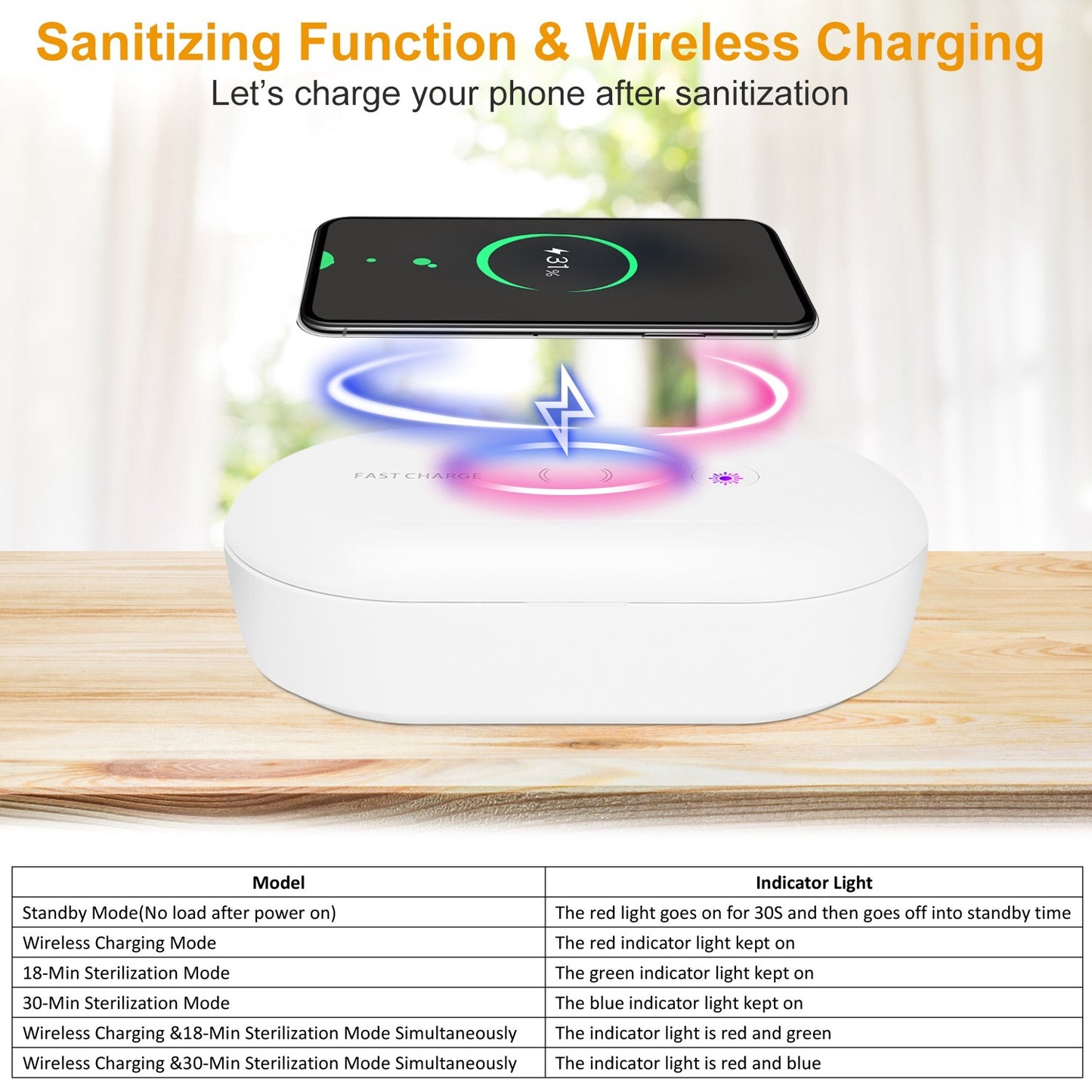 UV Light Sanitizer Box Portable 10W Phone Wireless Charging Disinfection Lamp with Aroma Diffuser Sterilizing Box For Jewelry Watch Wallet Keys