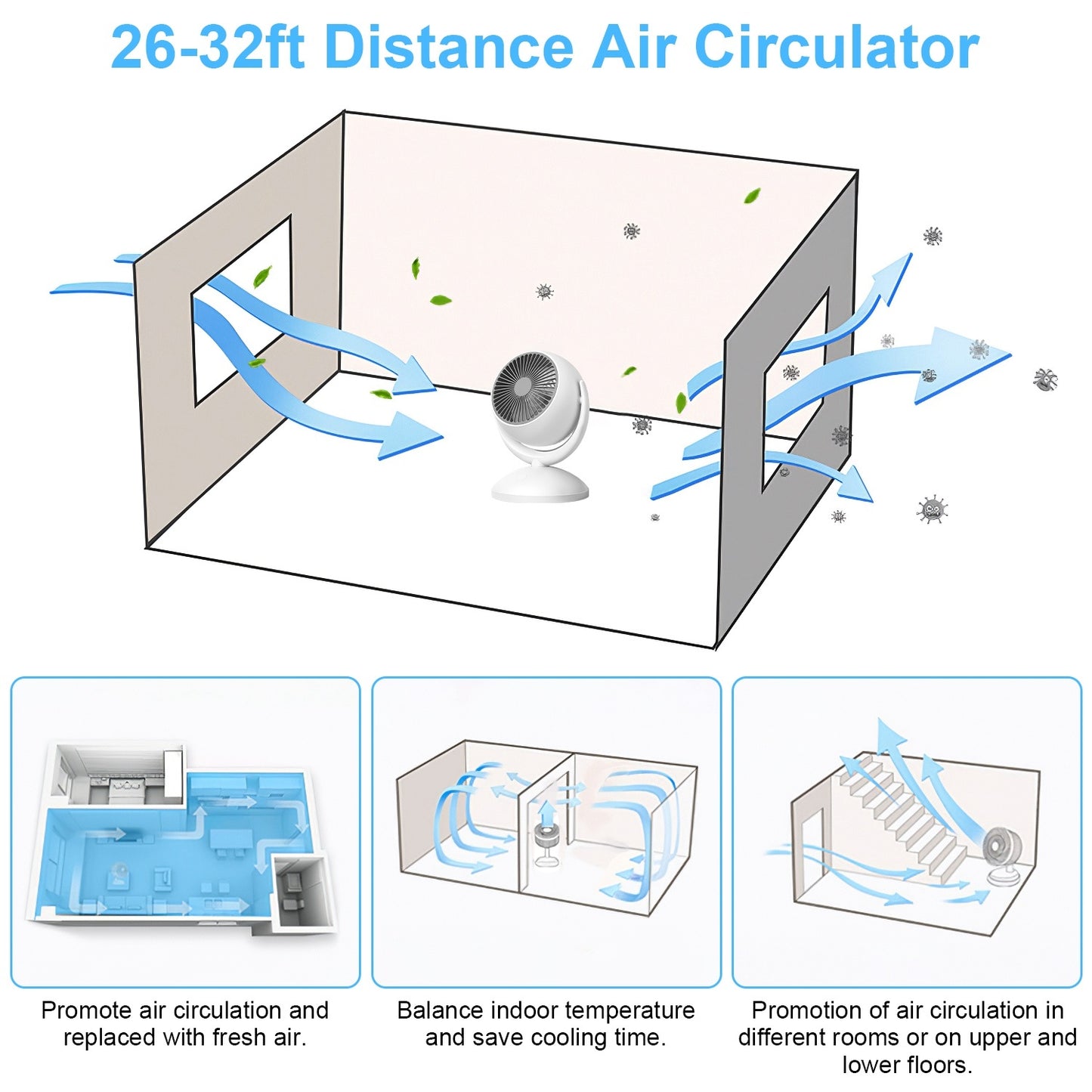 Air Circulator Desk Fan Portable Desktop Rechargeable Oscillating Fan with 4 Speeds 360 Degree Tilt Head Automatic Rotation Quiet 40dB Table Fan for Home Office Bedroom