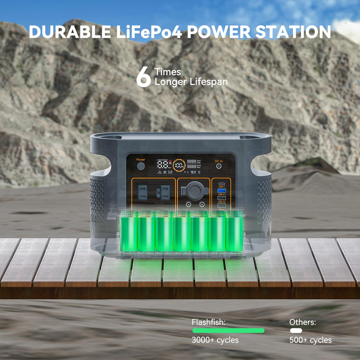 FF FLASHFISH Portable Power Station;  448Wh/140000mAh LiFePO4 Battery Pack;  UPS Solar Generator With 600W (Peak 1000W) AC Output;  100W USB-C;  Backup Power CPAP Battery