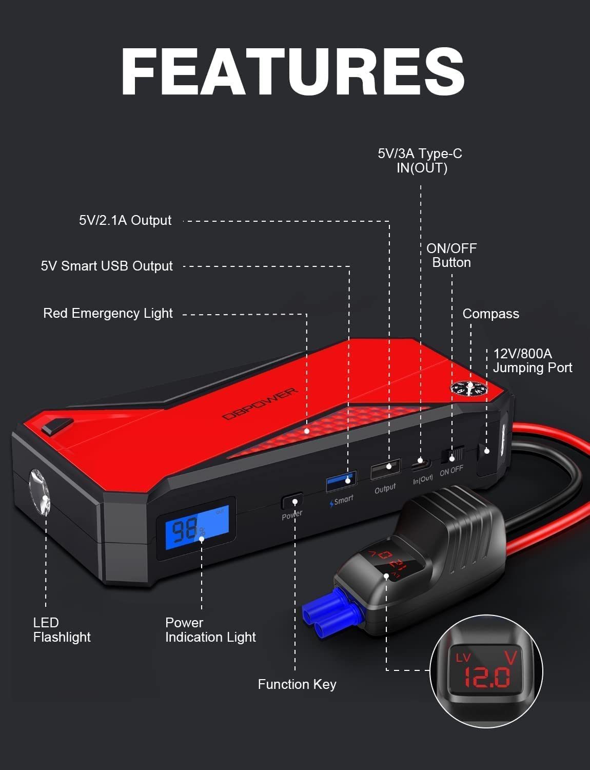 DBPOWER Peak 1600A 18000mAh Portable Car Jump Starter( up to 7.2 Gas;  5.5L Diesel Engines) Battery Booster with Smart Charging Port;  LCD Display;  Intelligent Jumper Clamps;  Compass and LED Light