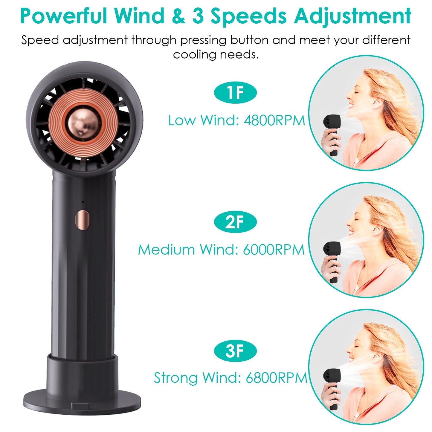 Portable Handheld Fan Rechargeable Pocket Personal Fan Quiet Desk Phone Holder Fan with 3 Speeds Removable Base